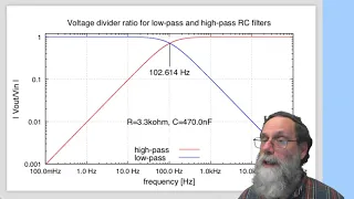 Bode plots with gnuplot 11 3