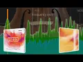 Double bass string comparison - Zyex vs Perpetual