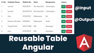 Reusable Table Component Angular 17 Angular tutorial