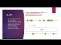 audit operator - RxJS