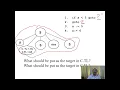 Module 9A Three Address Code Generation for Simple Boolean Expressions
