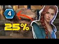 Mara is unstoppable vs Krayt Dragon Tier 4 and 3 SWGOH Era Coliseum Guide
