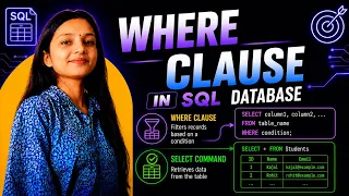 WHERE Clause in SQL SQL WHERE Clause Tutorial for Beginners Lecture 15