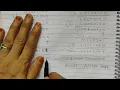 Lec-28 Checksum Error Detection Technique with Example