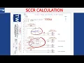 Calculating SCCR Short Circuit Current Rating and Tips for Raising