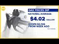 Gas prices decreasing ahead of summer travel