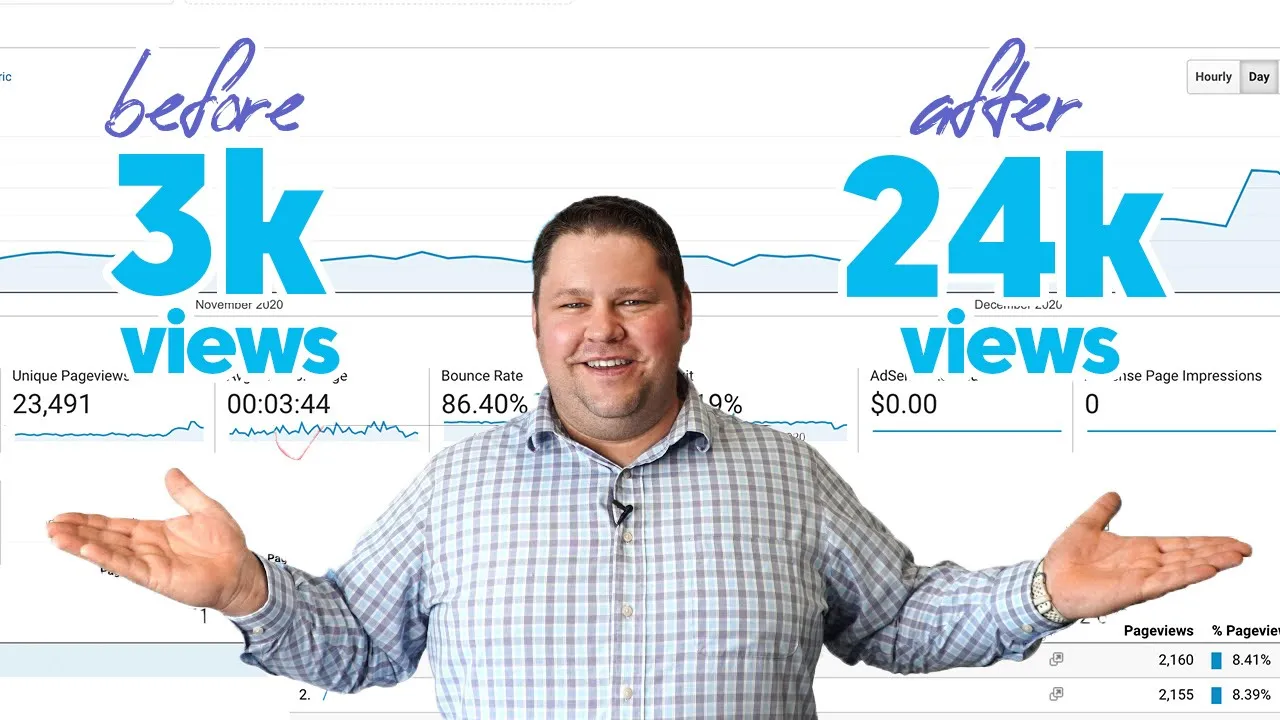 How to Challenge a VA Exam (C&P Exam)