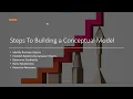What is a Relational Database Conceptual Model Essential SQL