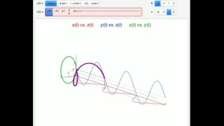 Plotting Vector-Valued Functions