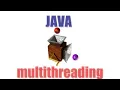 Advanced Java Multi-threading Part 14 - Interrupting Threads