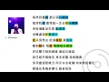 Check The Rhyme Vol3 - Heyo -《Homeless》