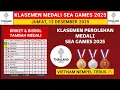 Lagu INDONESIA RAIH MEDALI LAGI - Klasemen Perolehan medali Sea Games 2025 Terbaru hari ini - Medali emas