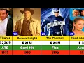 American Actor Billy Zane All Movies List Titanic Movie American Movies Hollywood Movies