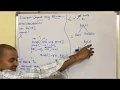 C Program to generate Fibonacci Sequence using recursion