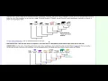Ch 11 5 OpenStax Biology Common Misconceptions about Evolution