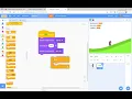 How to make a scrolling platformer tutorial part 2 scrolling