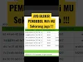 Download Lagu CARA MELIHAT PENGGUNA WiFi pakai HP #shorts #shortsfeed #short #wifi #tutorial #cara #blokir