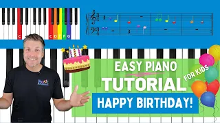 Download Easy Piano Tutorial | How to play \ MP3