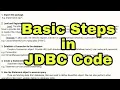 Basic Steps in JDBC Code Standard Steps of Developing JDBC Application Java Database Connectivity