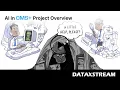 Download Lagu AI in OMS+, Project Overview