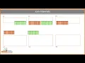 Spark Join and shuffle Understanding the Internals of Spark Join How Spark Shuffle works