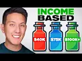 The Best Financial Strategies by Income 40k 75k 100k