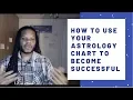 How To Use Your Astrology Chart To Become Successful Occult Healing
