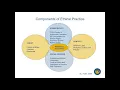 Social Work Documentation Standards