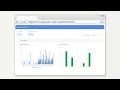 Google reCAPTCHA v3 Score