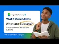 Proper and Improper Subsets The Difference You Must Know 2026