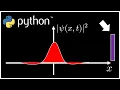 A Quantum Problem Every Physics Student Should Attempt