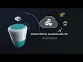 Download Lagu Ondilo ICO - Smartwater Teststation