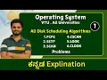 Disk scheduling algorithm in OS FCFS SSTF SCAN CSCAN LOOK CLOOK