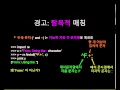 Python Chapter 11 Regular expressions