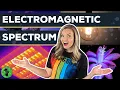 Electromagnetic Spectrum Light Wave Energy