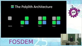 FOSDEM 2025 - Python Monorepos the Polylith Developer Experience