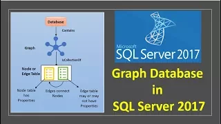 Graph Database SQL Server 2017 Latest Features in SQL Server 2017