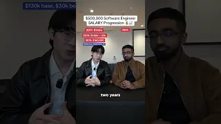 500 000 Software Engineer Salary