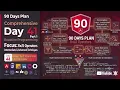 Day 41 - Part 1