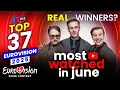 Download Lagu TOP 37 Most Watched Songs in June - After the Final of Eurovision 2025 - Most Viewed on YouTube