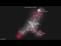 Code Visualization of LightConeSDK for iOS