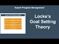 Locke s Goal Setting Theory of Motivation