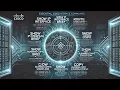 Packet Tracer 2 7 6 Explained Implementing Basic Connectivity Step-by-Step