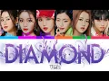 Download Lagu TRI.BE - \