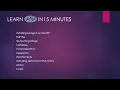 15 Minute PHP Tutorial