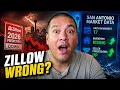 San Antonio Housing Market Collapse Coming in 2026 Here s What Zillow Says