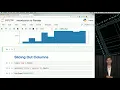 77 Live Code Data Visualization