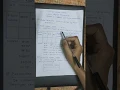 Macro and Macro Preprocessor - Data Structures