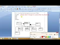 cs 304 Assignment 1 solution spring 2018