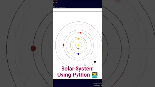 Solar System Using Python Turtle Module